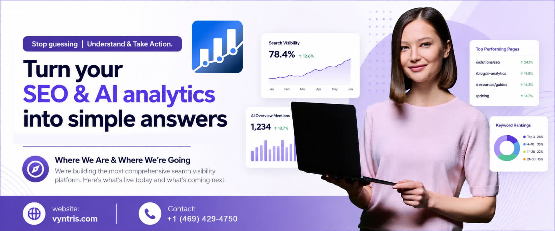 VYNTRIS business image in Prosper, Texas